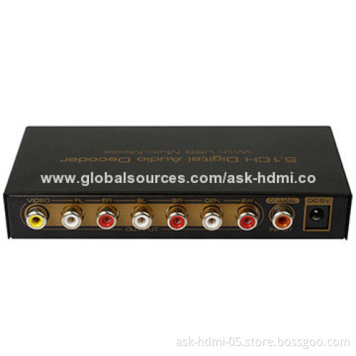 5.1-channel Digital Audio Decoder, USB 2.0 InterfaceNew